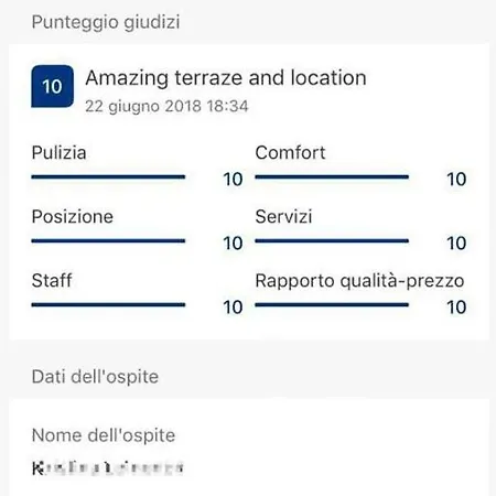 La Terrazza Siciliana